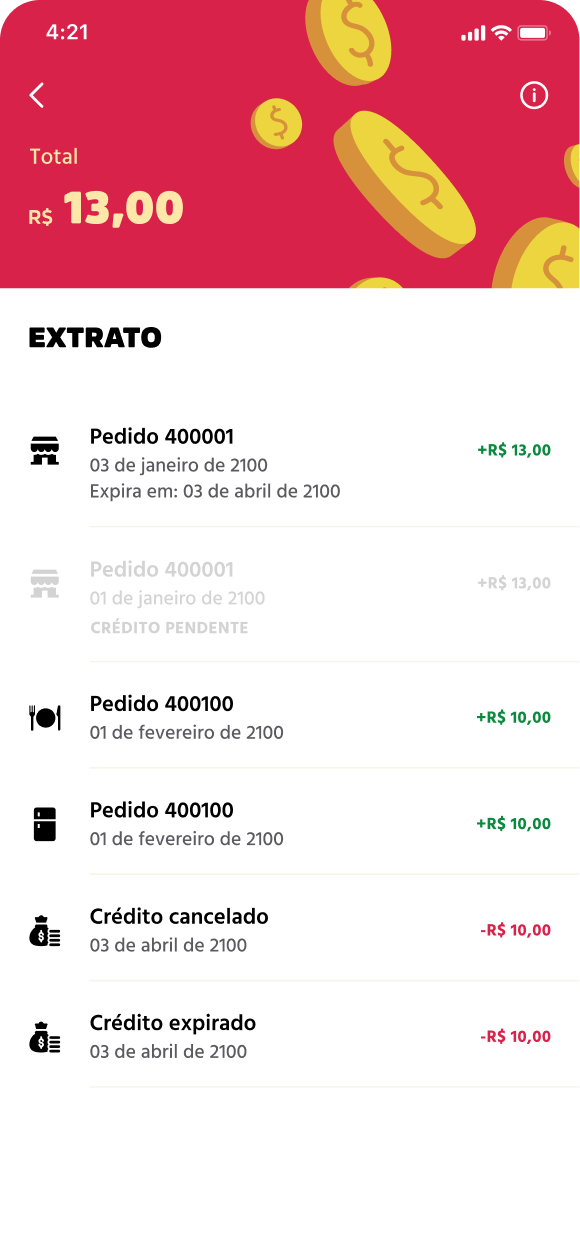 Fidelivup: extrato de créditos